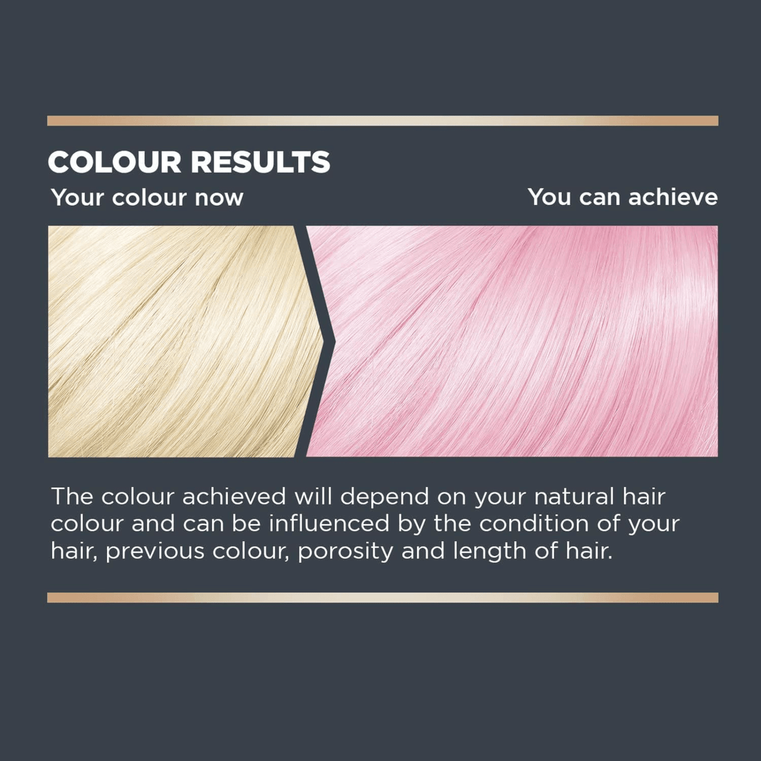 colour results graphic shows hair transforming from blonde to pink