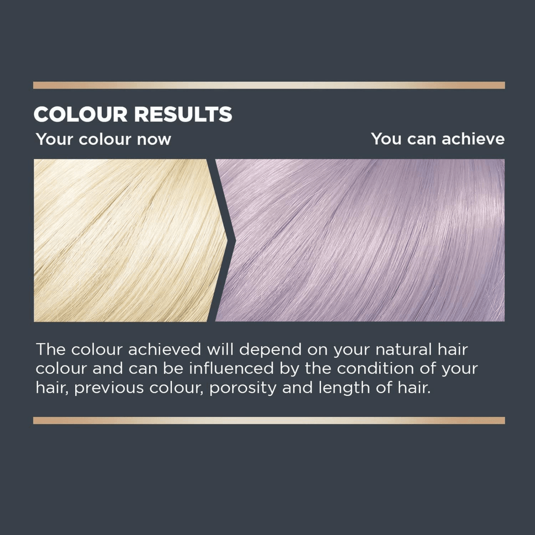 colour results graphic shows hair transforming from blonde to lilac